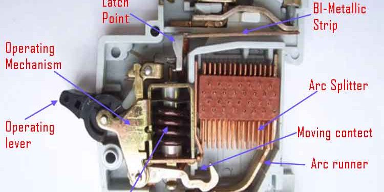 What is Miniature Circuit Breaker (MCBs). – Zillions Buyer