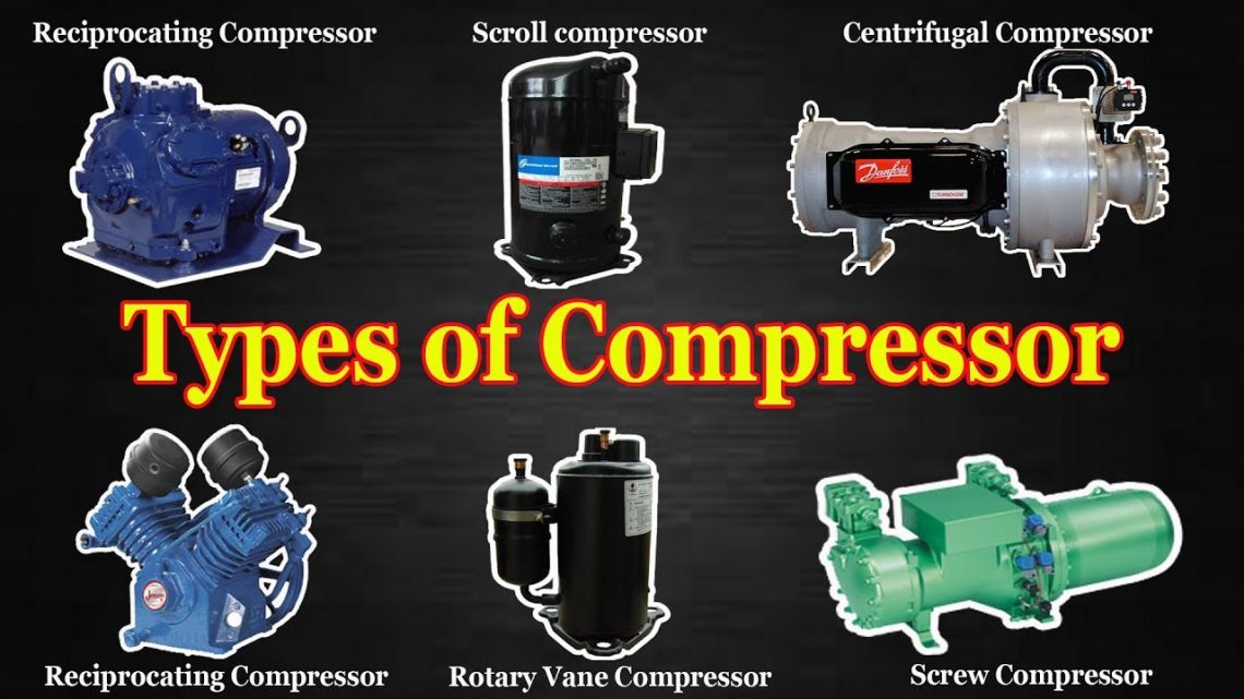 What Is Type Of Centrifugal Rotary Air Compressor – Zillions Buyer